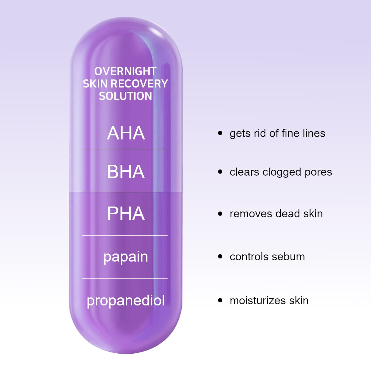 AHA BHA Serum Korean Overnight Face Serum, Acne Serum for Oliy & Sensitive Skin, Exfoliating Face Serum P.M, AHA BHA PHA, Papain, Cell Turnover Refine Serum Cream 50G