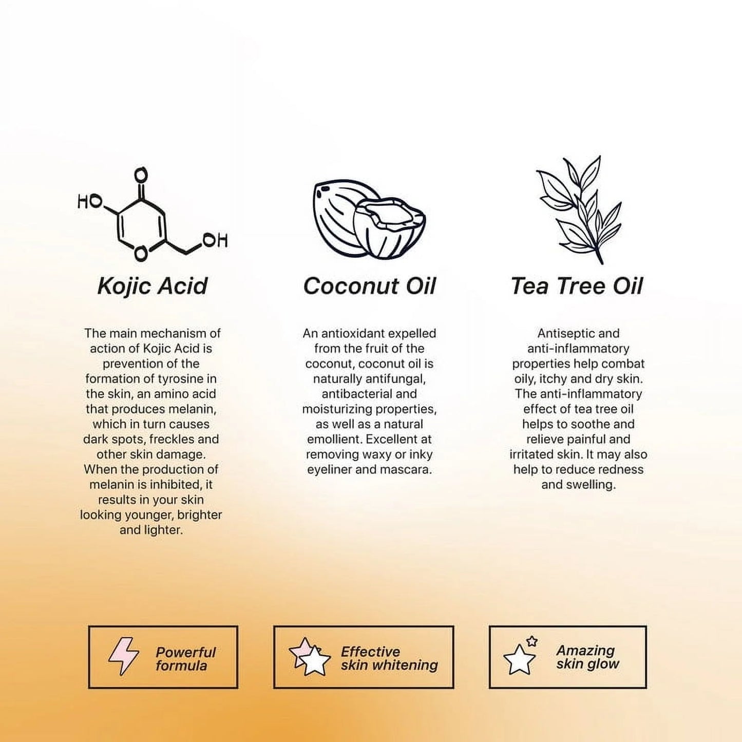 Kojic Acid Soap with Coconut & Tea Tree Oil, Skin Tone Bar, 65G, 2-Pack