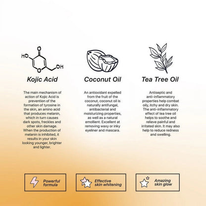 Kojic Acid Soap with Coconut & Tea Tree Oil, Skin Tone Bar, 65G, 2-Pack