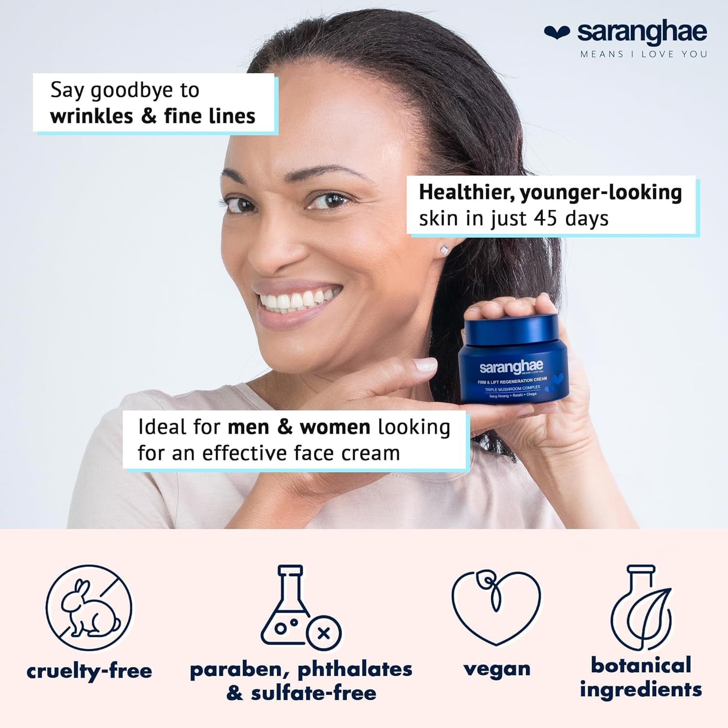 Hydrating Moisturizer Face Cream for Soft, Smooth Skin, Face Moisturizer for Dry Skin, with Triple Mushroom Complex: Reishi + Chaga + Sang Hwang along with Hyaluronic Acid - 2.02 Oz