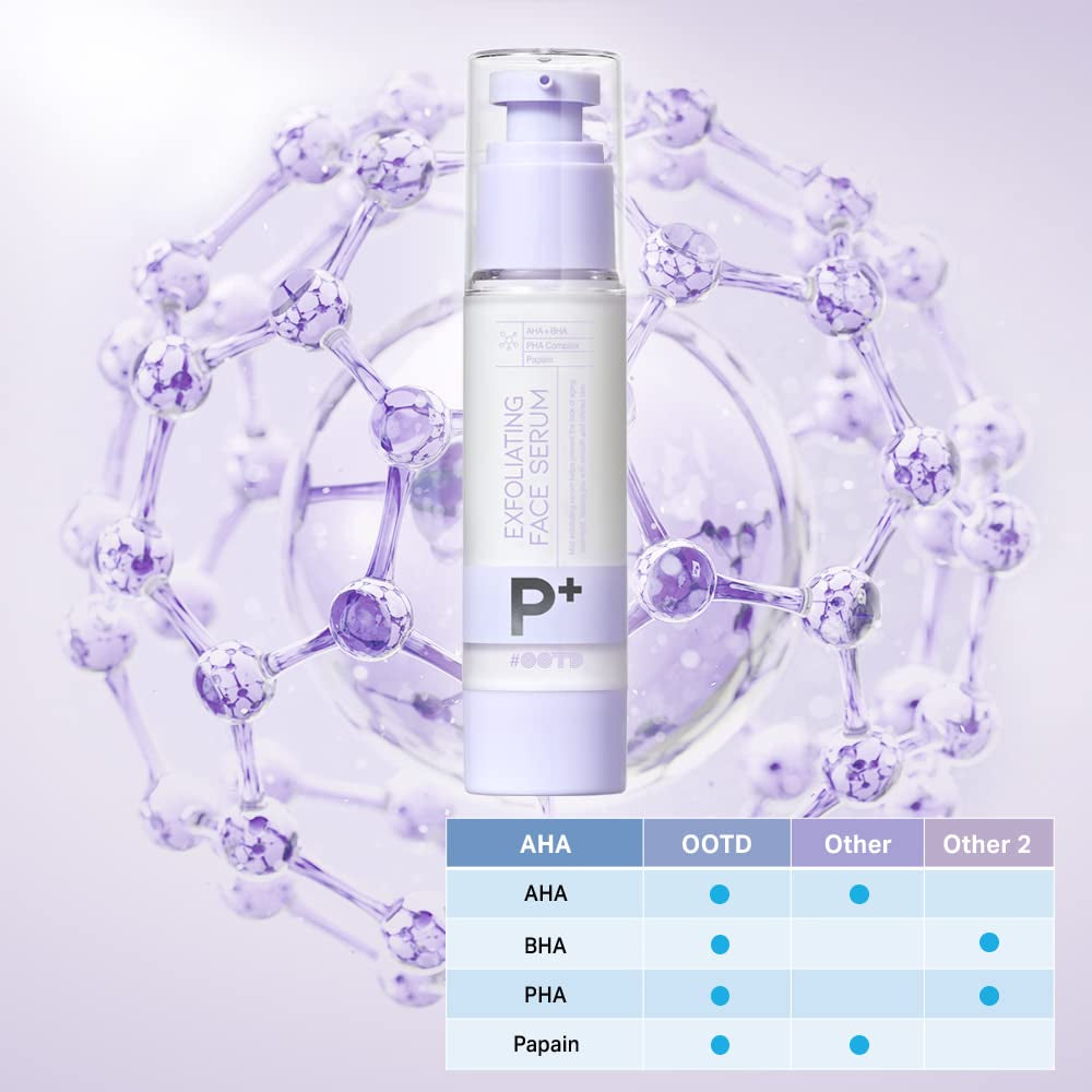 AHA BHA Serum Korean Overnight Face Serum, Acne Serum for Oliy & Sensitive Skin, Exfoliating Face Serum P.M, AHA BHA PHA, Papain, Cell Turnover Refine Serum Cream 50G