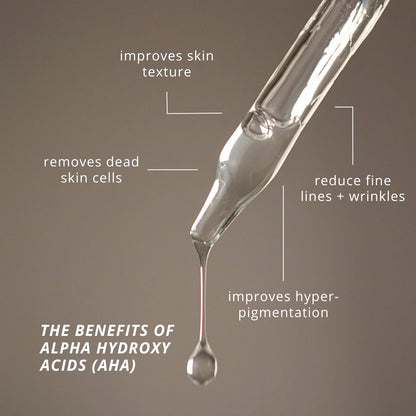 Truly Resurfacing 10% AHA Serum