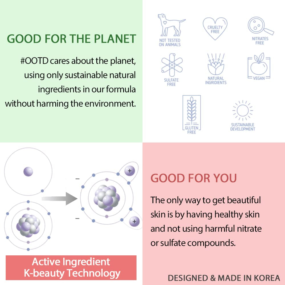 AHA BHA Serum Korean Overnight Face Serum, Acne Serum for Oliy & Sensitive Skin, Exfoliating Face Serum P.M, AHA BHA PHA, Papain, Cell Turnover Refine Serum Cream 50G