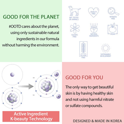 AHA BHA Serum Korean Overnight Face Serum, Acne Serum for Oliy & Sensitive Skin, Exfoliating Face Serum P.M, AHA BHA PHA, Papain, Cell Turnover Refine Serum Cream 50G