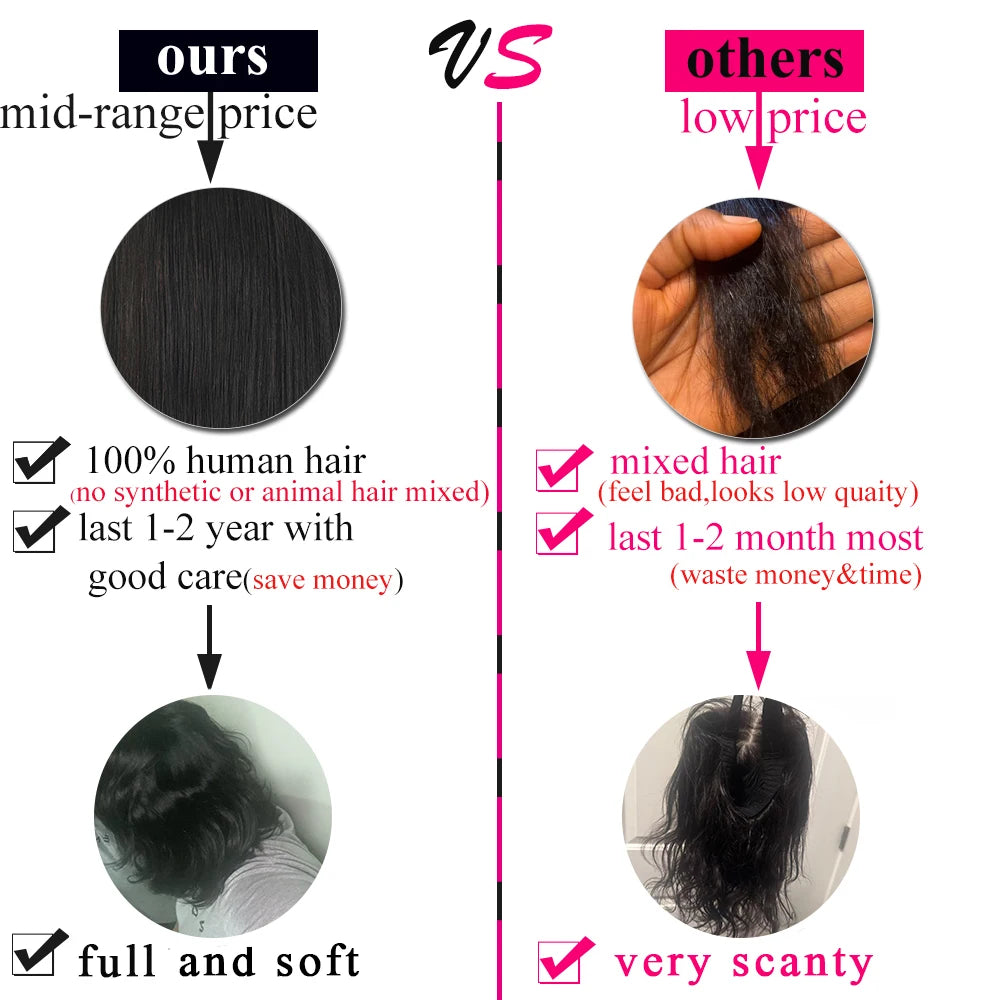  Bob Wig Body Wave Wear and Go Gluelessto 250% Density