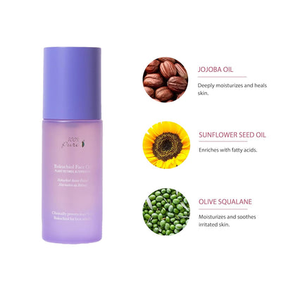 100% PURE Bakuchiol Serum Facial Oil Moisturizer + Squalane Plant Based Retinol Alternative Skincare - Daily anti Aging Glow for Women & Men All Skin Types, Vegan - 1 Fl Oz