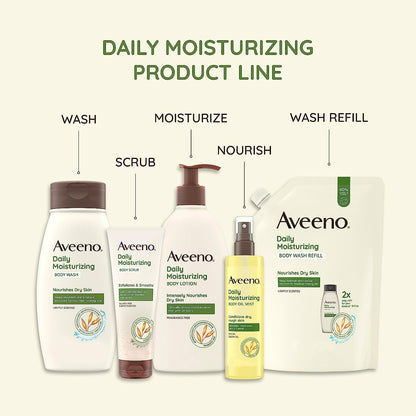 Aveeno Daily Moisturizing Body Lotion for Dry and Sensitive Skin with Prebiotic Oat - Fragrance and Paraben Free, Non-Greasy, Non-Comedogenic, 48-Hour Hydration, 18 Fl Oz