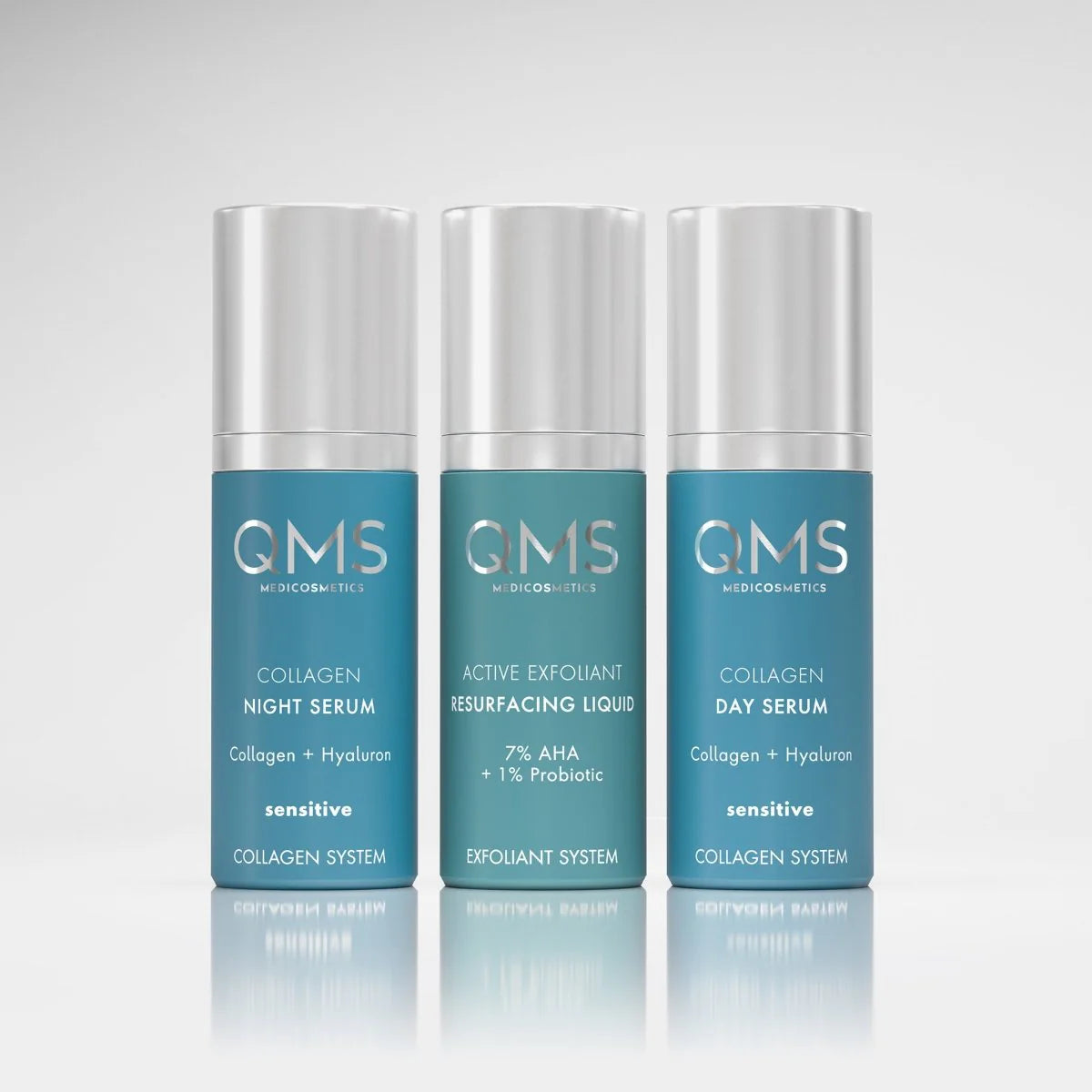 Day & Night 3-Step Core Routine Set Sensitive