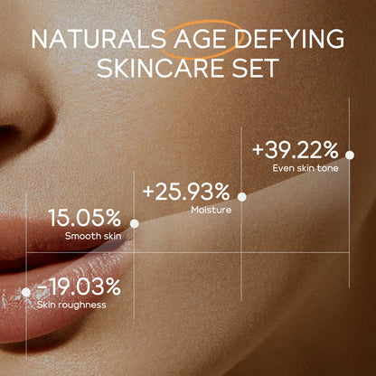 Brightening Vitamin C Travel Kit for Even Skin Tone